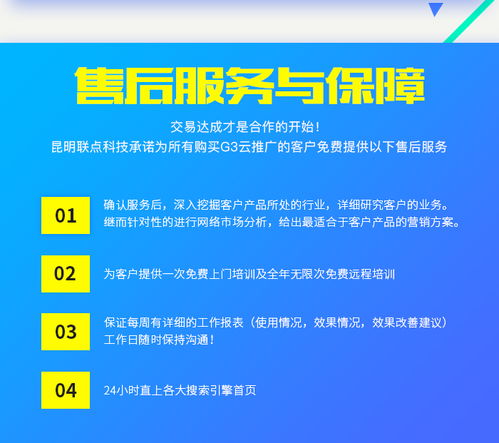 云南网络推广与SEO优化费用详解